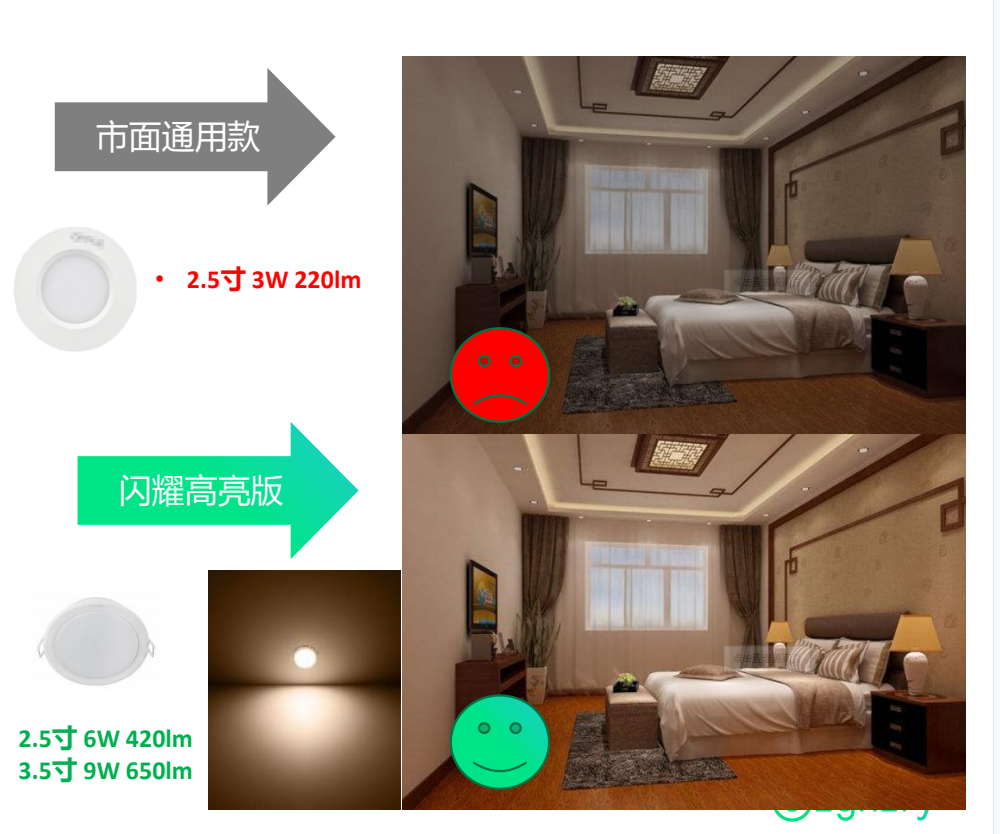 闪耀高亮版 对比.png