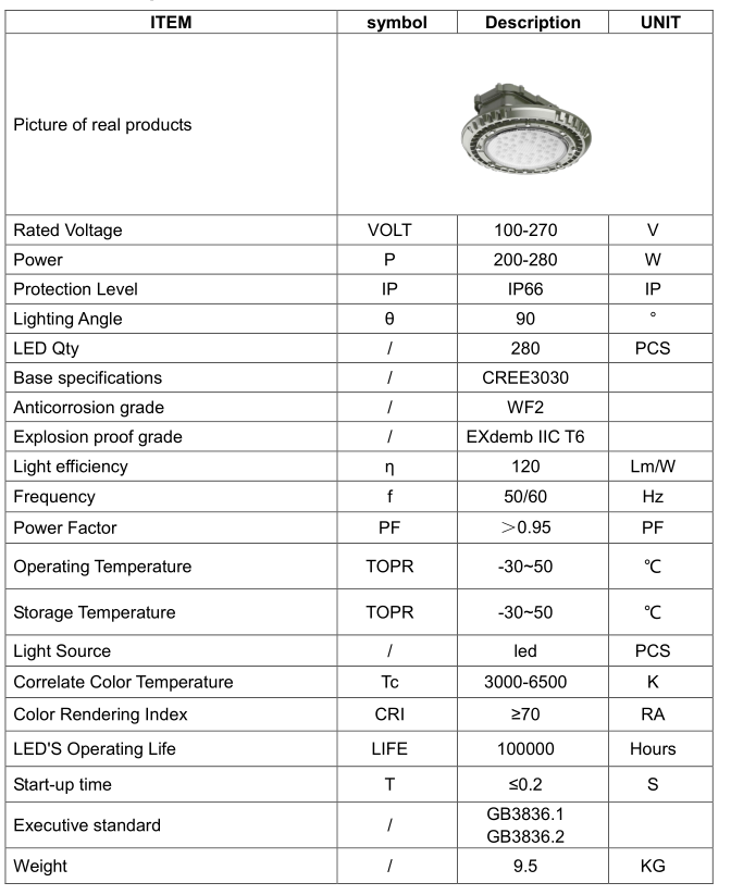240W data.png