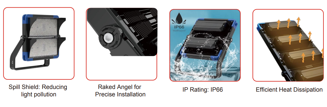 Feature Display.png