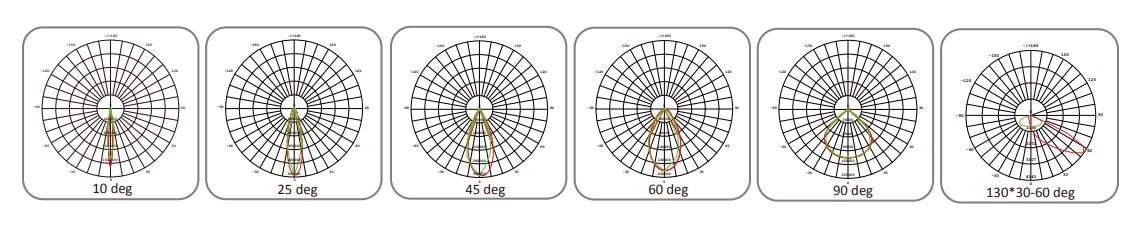 Photometric Diagrams.png